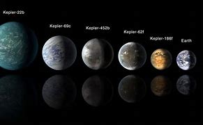 Image result for 2 New Planets Like Earth