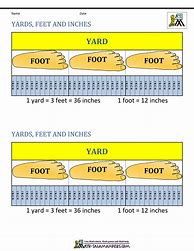 Image result for Yard Feet Inch