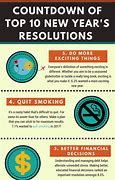 Image result for Top 10 New Year's Resolutions