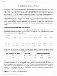 Image result for Hexadecimal Notation