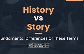 Image result for Difference Between History and Memory