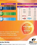 Image result for Cable Internet Home Phone Bundles