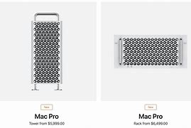 Image result for Mac Pros in a Rack