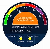 Image result for COVID first lockdown air quality