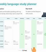 Image result for Sample Template for Language Processing Test