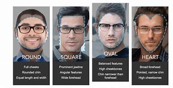 Image result for Sunglasses Face Shape Men