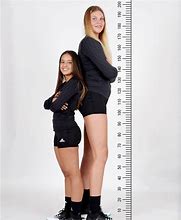 Image result for Dei Tre 6 Feet 6