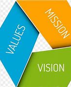Image result for Vision Statement ClipArt