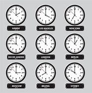 Image result for Official Time Clock