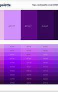 Image result for iPhone 14 Color Checklist