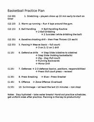 Image result for Sample Basketball Practice Plan