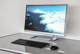 Image result for Computer Screen Display Images