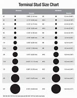 Image result for Stud Hole Size Chart