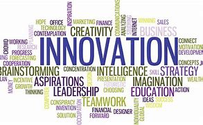 Image result for Innovation Word Art