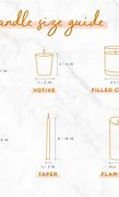 Image result for Candle Sizes