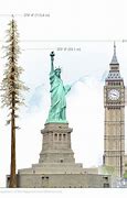 Image result for Biggest Tree in the World Compared to Human