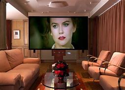Image result for Fuzzy Screen Projector