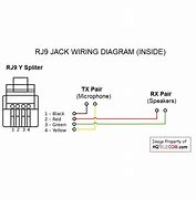 Image result for RJ9 Splitter