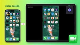 Image result for iPad Share across Device