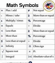 Image result for And Symbol Math