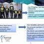 Image result for clasificafor