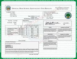 Image result for Sample GED Certificate