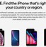 Image result for iPhone Carriers