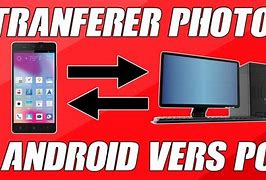 Image result for Updating iPhone On PC