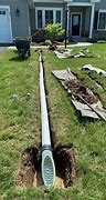 Image result for Drainage