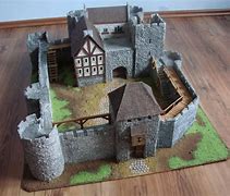 Image result for Medieval Castle Projects