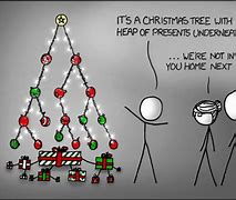 Image result for Funny Merry Christmas Memes