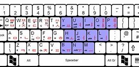 Image result for Free Download Korean Keyboard for Laptop