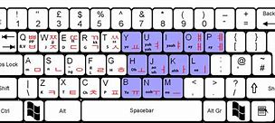 Image result for Korean Computer Keyboard