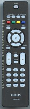 Image result for Philips TV Remote Control Change HDMI