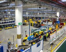 Image result for LEGO Factory-Floor
