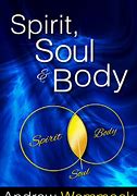 Image result for Born-Again Spirit Soul and Body