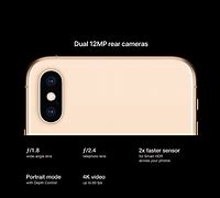 Image result for iPhone XS Max Features Camera
