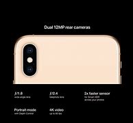 Image result for Apple iPhone XS Max Features