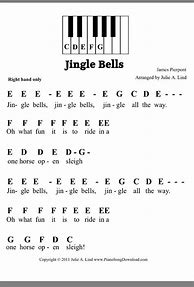 Image result for Piano Notes for Beginners with Letters