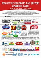 Image result for Boycott Fast Food and Coffee Shops