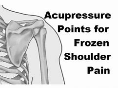 Image result for Acupressure Points for Shoulder Pain