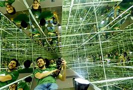 Image result for Mirror World Back Rooms