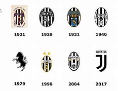 Image result for Juventus Badge