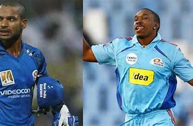 Image result for Mumbai Indians Players