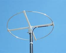 Image result for Homemade Outdoor TV Antenna