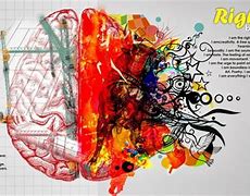 Image result for Abstract Brain Thinking