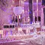 Image result for Sweet Sixteen Party Shooting in Al