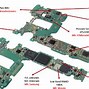 Image result for Galaxy S9 Internals