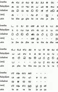 Image result for Tamil Letters with Words