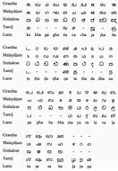 Image result for Tamil Basic Alphabets